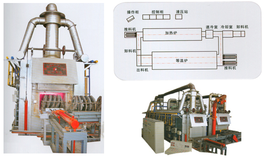 燃氣推桿式熱處理生產線-工業爐設備